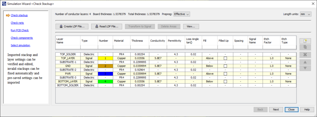 PCB Analysis using CST Electromagnetic Simulation Software