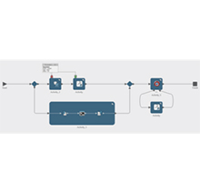 SIMULIAProcessComposerEssentialsCourse