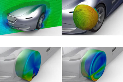 PowerFLOW Solutions - Inceptra
