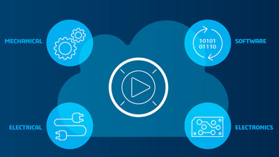 eBookMBSEonTimeThumbnail